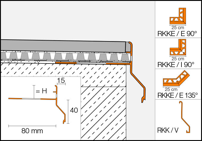 Perfil de gotejador para varanda ou terraço BARA-RKKE