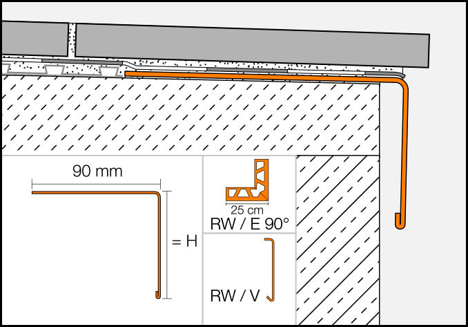 Perfil de gotejador para varanda ou terraço BARA-RW