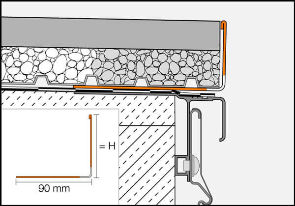 Profilo di drenaggio per bordi di balconi BARA-RWL