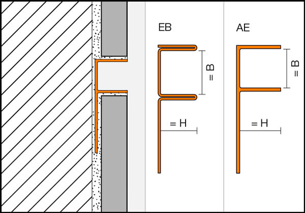 Perfil em forma de U para a colocação de telas de vidro DECO-SG