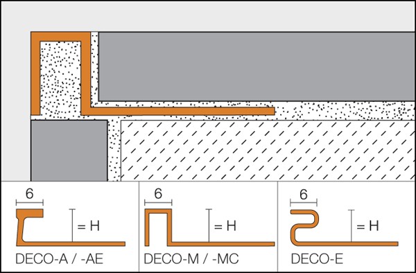 Perfil decorativo de transición para suelo y pared - DECO