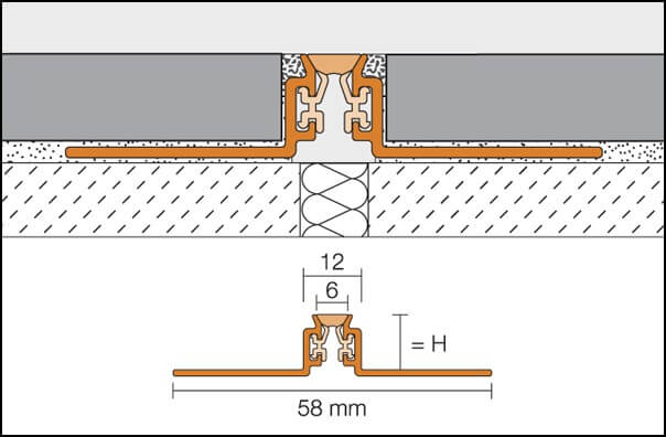 Expansion joint or movement joint for ceramic DILEX-AKWS