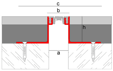 Junt de dilatació estructural d'alumini de 20, 30 i 40 mm