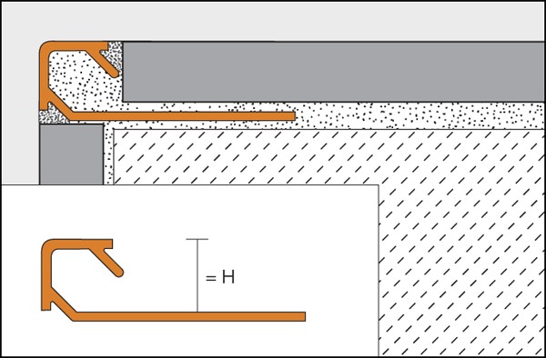 Perfil de vora quadrat en alumini lacat - QUADEC-AC