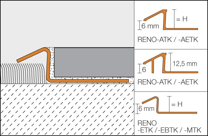 Profilo di transizione o scambio tra la ceramica e il tappeto RENO-TK