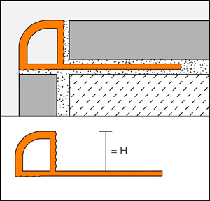 Cantoneras de PVC coloreado modelo RONDEC-PRG con borde redondeado