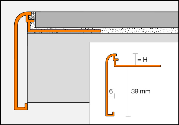 Angoli o bordi in alluminio dei piani cucina RONDEC-STEP