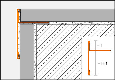 Edelstahlecken oder -kanten von Küchenarbeitsplatten SCHIENE-STEP-EB