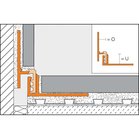 Floor   Floor Perimeter Joint Meeting Board Dilex-rf