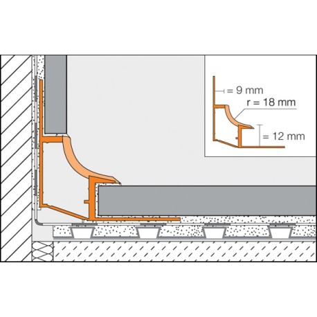 Cove-shaped sanitary profile or sanitary sockets DILEX-HK