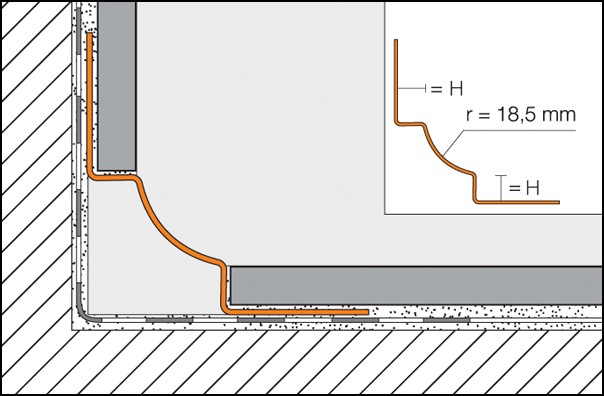 Cove-shaped profile sanitary, stainless steel profiles DILEX-EHK